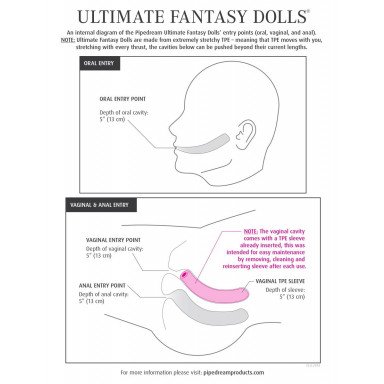 Невероятно реалистичная секс-кукла Ultimate Fantasy Dolls Kitty фото 4