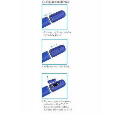 Синяя автоматическая вакуумная помпа Auto-Vac Power Pump фото 5