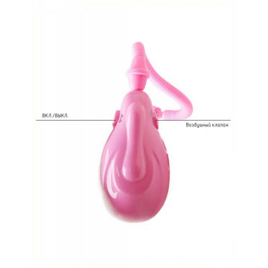 Клиторальная автоматическая помпа для клитора и малых половых губ SEX FITNESS фото 3