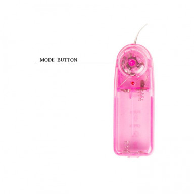 Мастурбатор-вагина компактного размера с вибрацией фото 5
